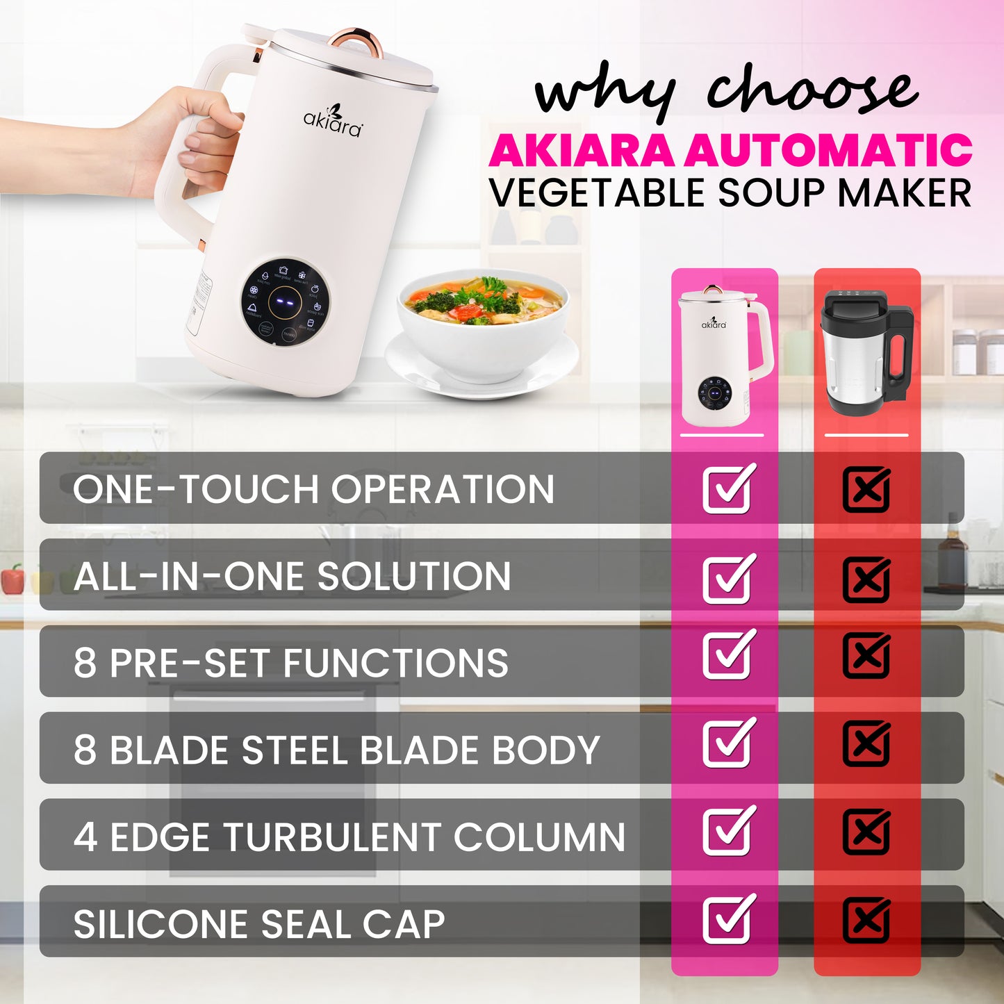 Akiara 5-in-1 Automatic Soup & Beverage Maker - Multifunctional Use for Soup, Soy Milk, Juice, & More