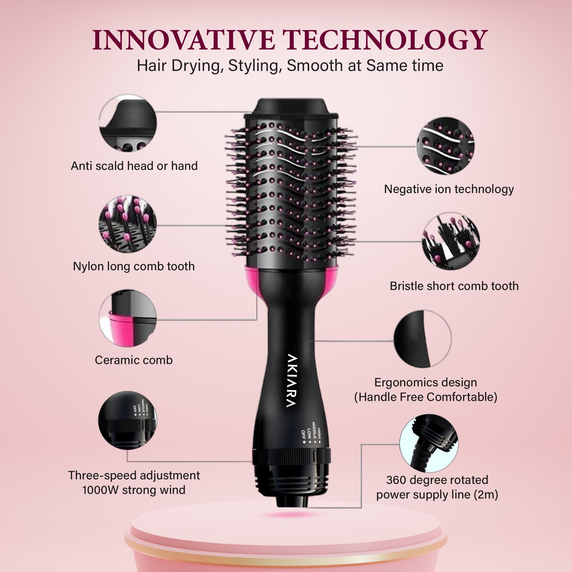 Akiara 2-in-1 Hair Straightener Brush & Volumizer Blow Dryer | Electric Comb with Adjustable Temperature, Quick Heating, Anti-Scald Design for Smooth & Shiny Styling for Men & Women