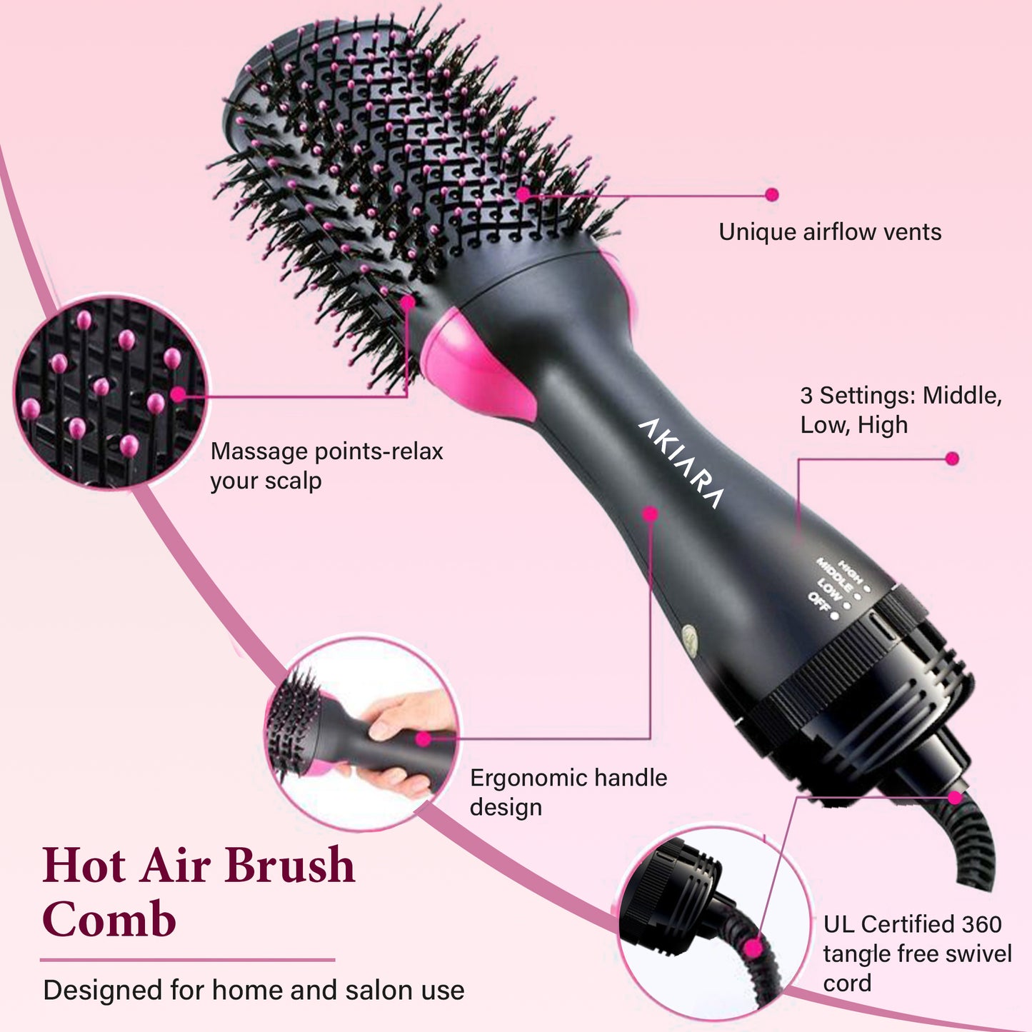Akiara 2-in-1 Hair Straightener Brush & Volumizer Blow Dryer | Electric Comb with Adjustable Temperature, Quick Heating, Anti-Scald Design for Smooth & Shiny Styling for Men & Women