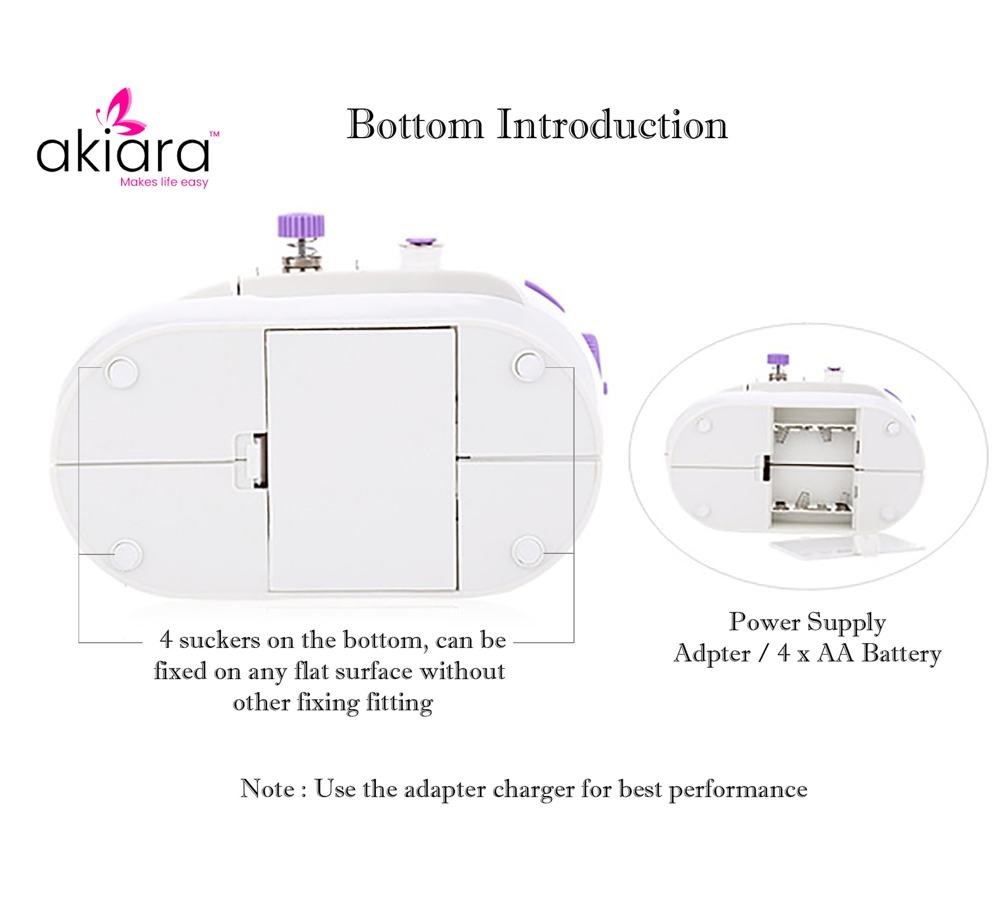 Akiara Mini Sewing Machine Kit – Portable Electric Stitching Machine with Foot Pedal, AC/DC Power, 24 Needles, Threads & Accessories | Best Small Sewing Machine for Home & Beginners